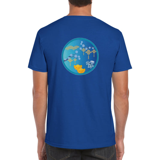 c101c03a-3936-4b2a-ac98-04f28126c009